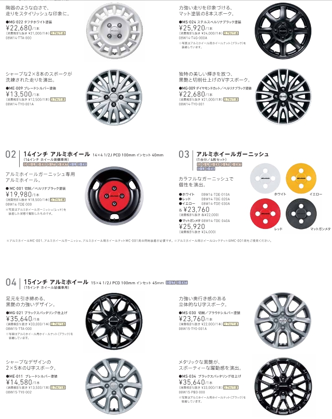 新型NBOX カスタム 純正ホイール JF3 JF4 | makprogres.com.mk