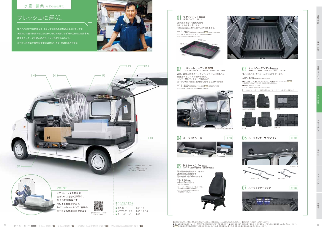 はたらくクルマ新型車 N Van のアクセサリーカタログのオプションアイテムが便利で魅力的すぎるので紹介します N Box For Life Honda N Box Customブログ
