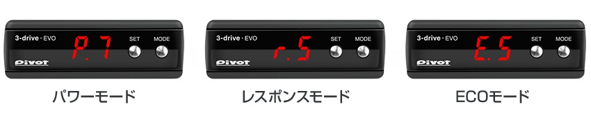13926円 出群 PIVOT ピボット スロットルコントローラー 3-drive EVO 本体 ハーネスセット N-BOX JF1 JF2 2011 12〜 S07A