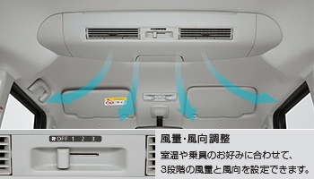 新型n Boxは夏場に後部座席にエアコンが届きづらいのがちと辛いかも N Box For Life Honda N Box Customブログ