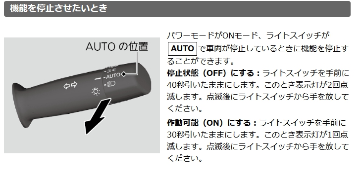 N Boxのオートハイビーム機能はちょっと微妙かも N Box For Life Honda N Box Customブログ