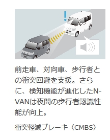 「N-VAN」の衝突軽減ブレーキ（CMBS）は「N-BOX」より高性能！？ホンダ車で初めて夜間歩行者対応車両でJNCAP満点！！