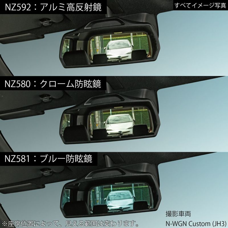 【祝！】高反射鏡が追加されたカーメイト『N-BOX・N-WGN』専用後付ルームミラーのモニターに当選しました＾＾
