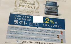 N-BOX・N-BOXカスタム契約・購入時の「残クレ」選択率は、●●％だそうです。メリット・デメリットは？