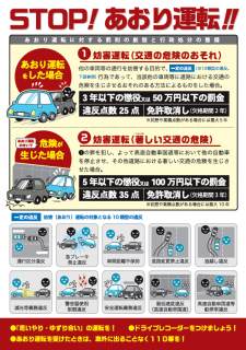 「あおり運転」罰則が６月30日から厳罰化！３年～５年以下の懲役、３０～５０万円以下の罰金、一回で即免許取り消しなど