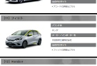 【N-BOXカスタムターボ】令和２年10月の走行距離・燃費記録[Honda Total Care]