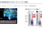 【N-BOXカスタムターボ】2021年4月の走行距離・燃費記録[Honda Total Care]