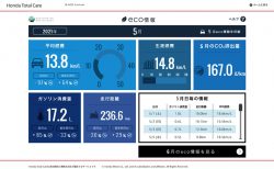 【N-BOXカスタムターボ】2021年5月の走行距離・燃費記録[Honda Total Care]