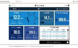 【N-BOXカスタムターボ】2021年9月の走行距離・燃費記録[Honda Total Care]
