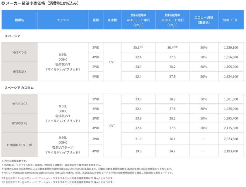 中国半导体